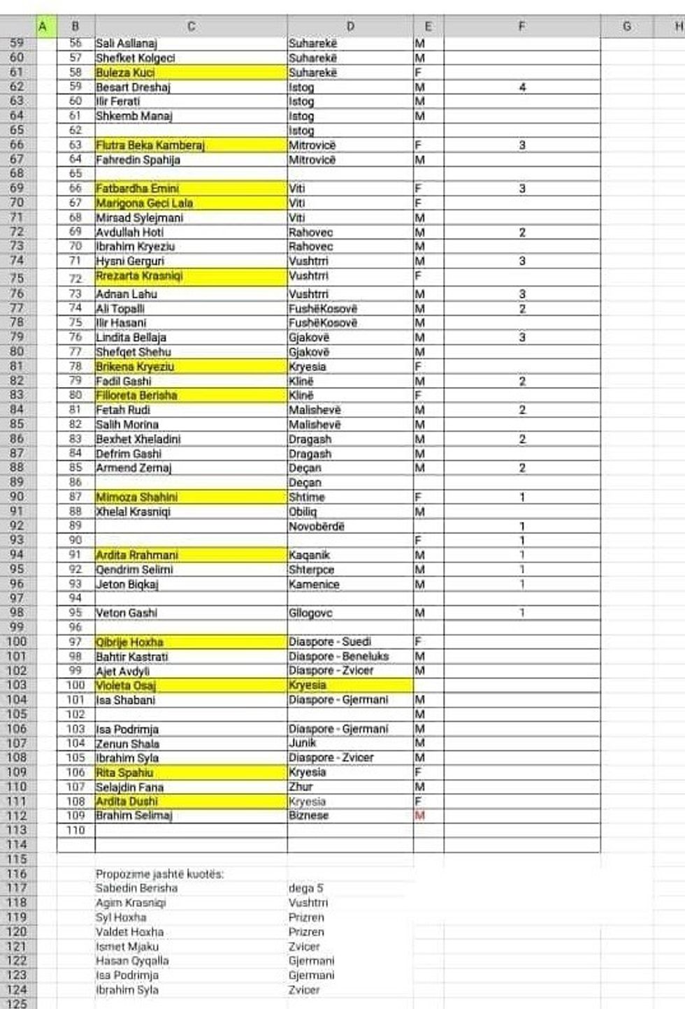 139492709 158409642719223 4119176343256389402 n