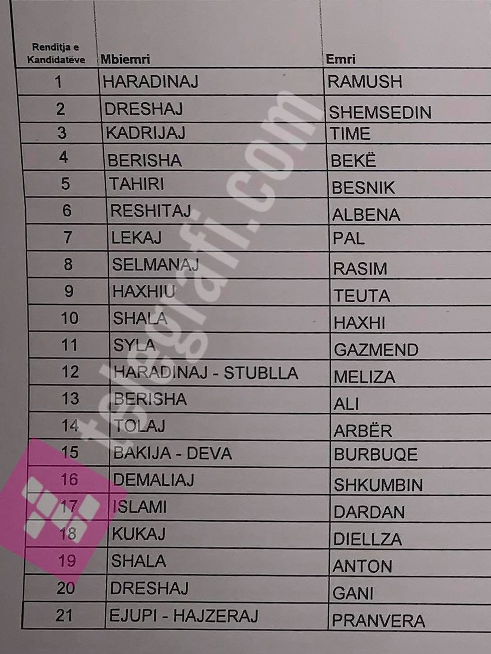 139621658 527544128183646 2673408789557671322 n 1