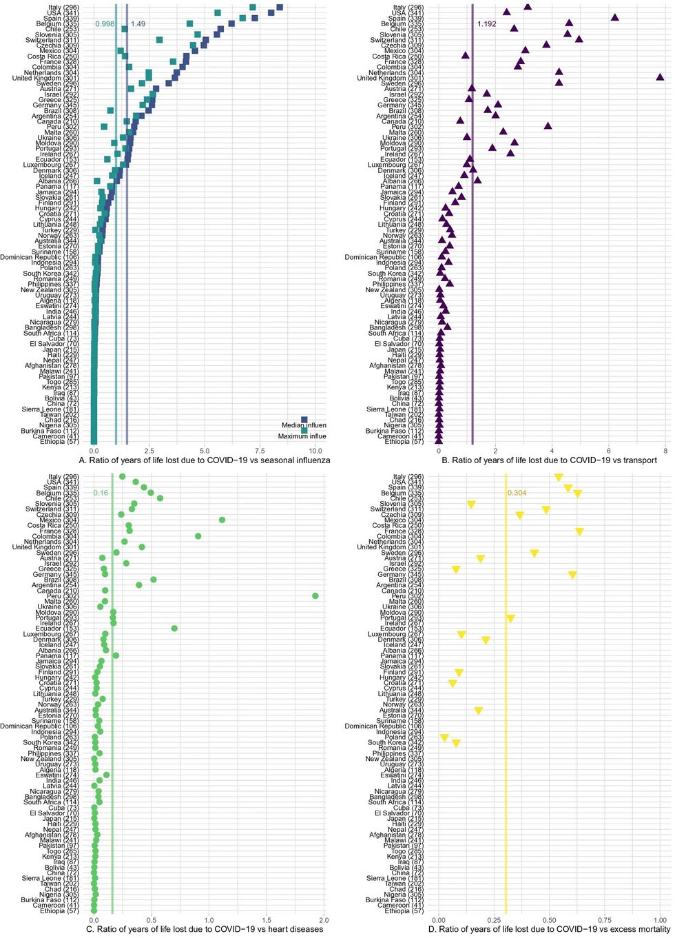 141598 2021 83040 Fig1 HTML