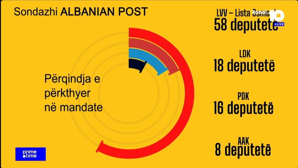 145880198 2828186500831373 1498279034702087654 n