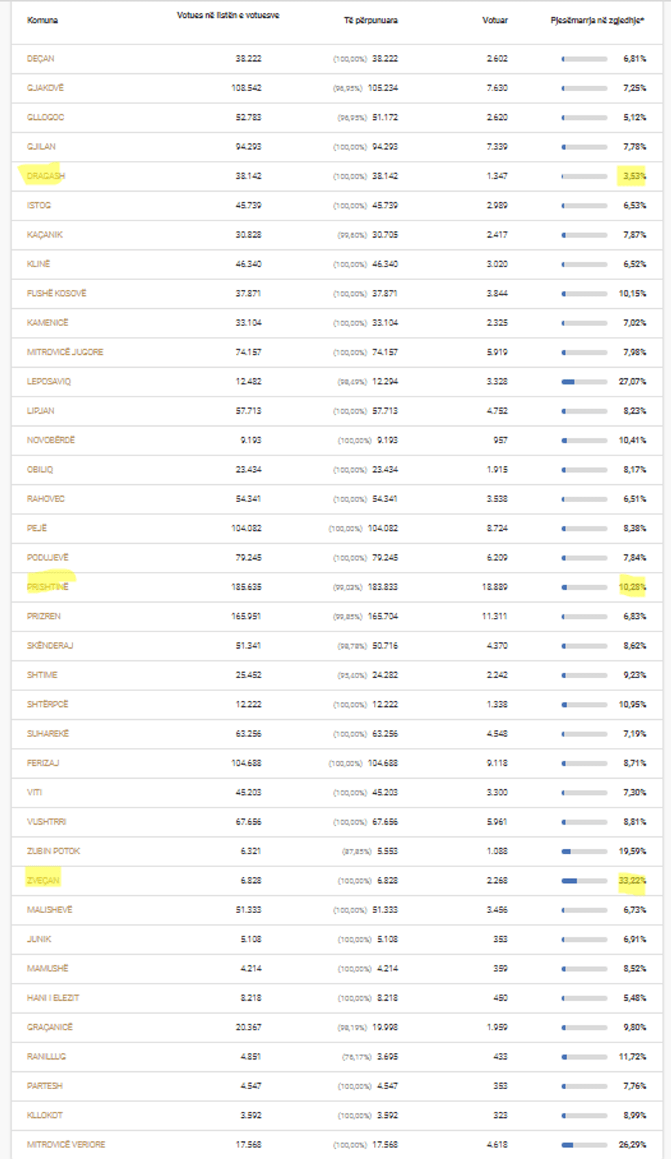 149726488 468996660789671 3539777416735665031 n