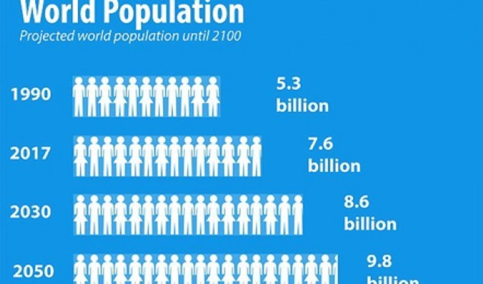 1498125133popullsia 4048