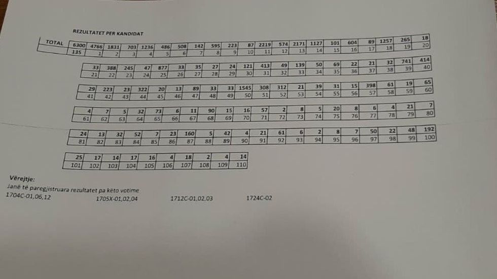 150523506 255217279380678 7120499197900643732 n