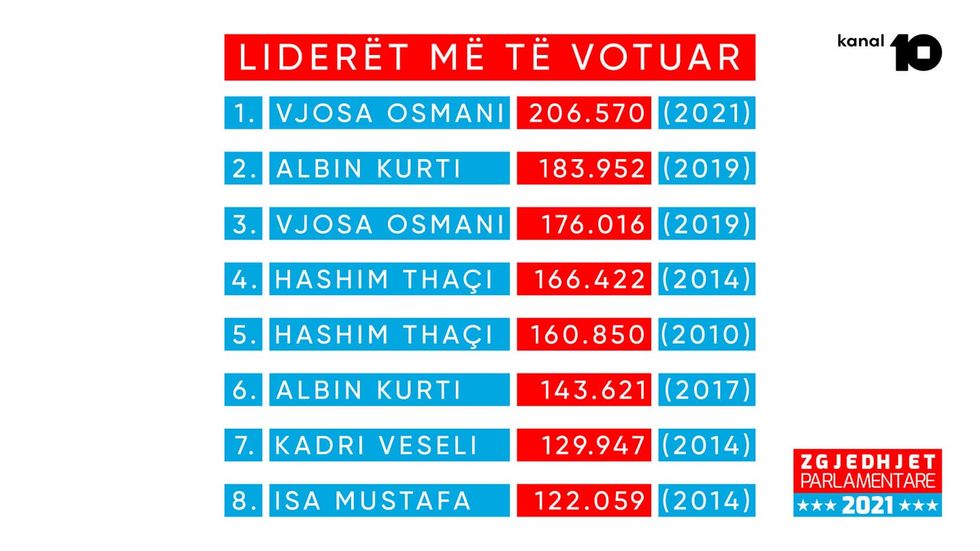 150677071 249515283493902 3822200222797434632 o