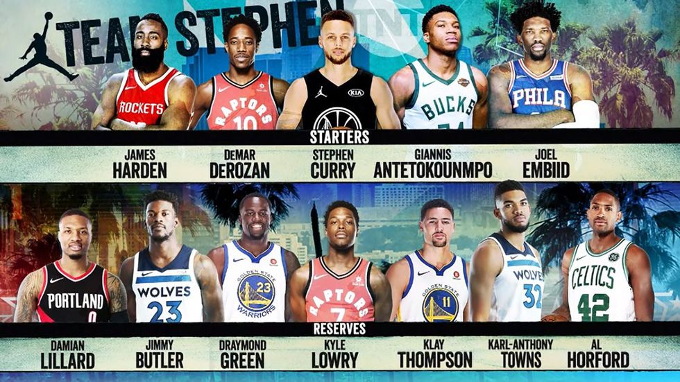 1516929472 790 la nba confirmo a los equipos del all star game 2018