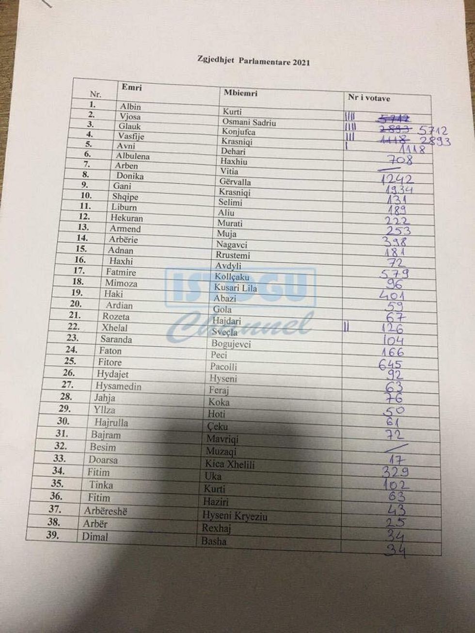 151987225 4113054612060843 659335572576410253 o 1