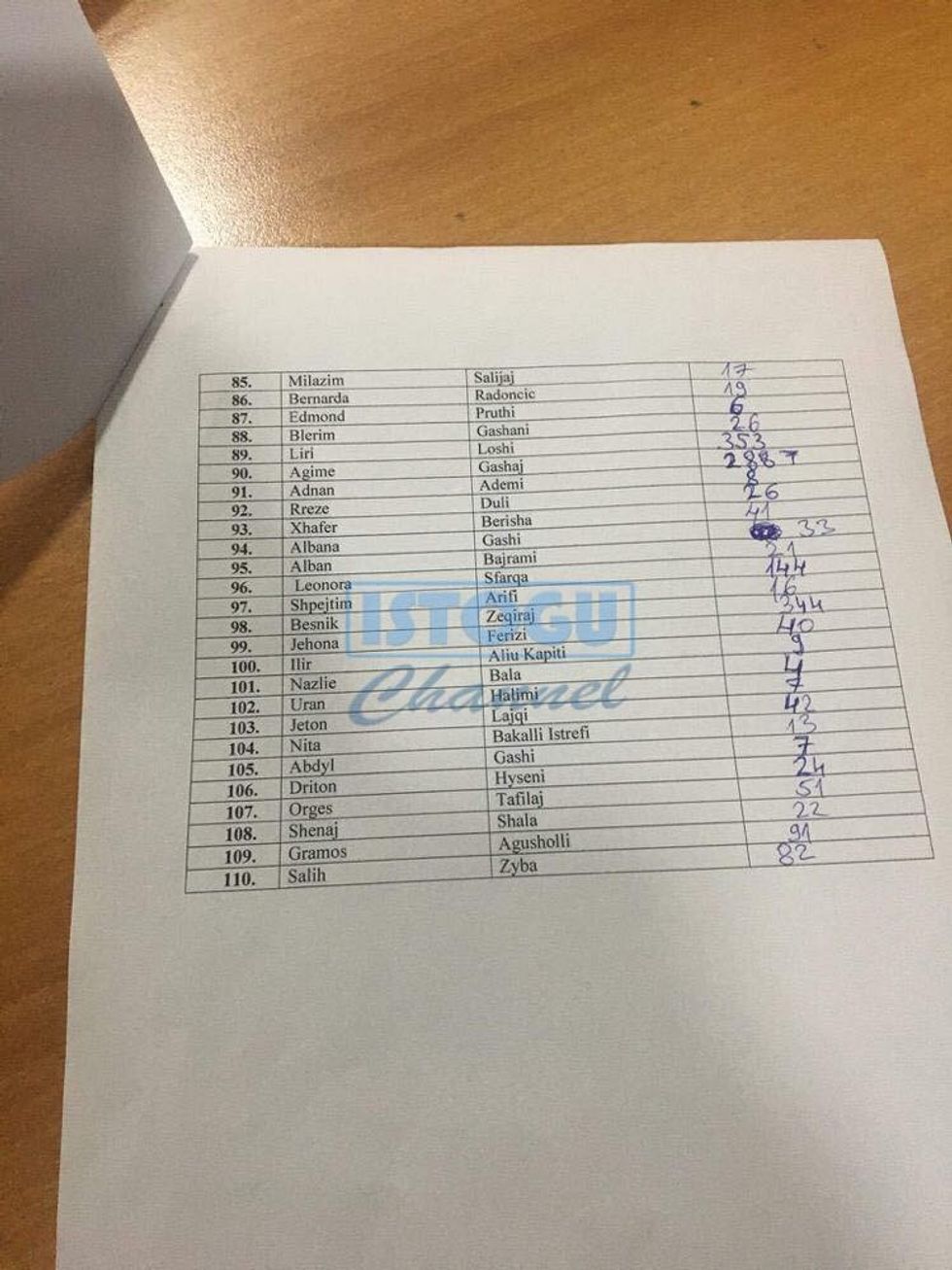 152194906 4113054615394176 8721941112914274906 o