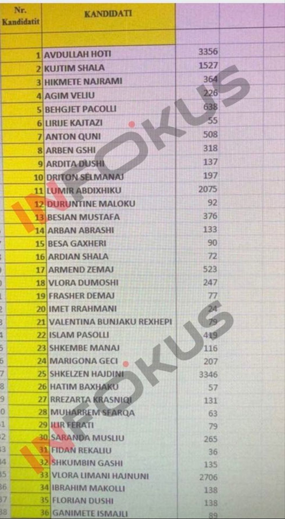 152859019 759288311387666 1525370344086726840 n 1