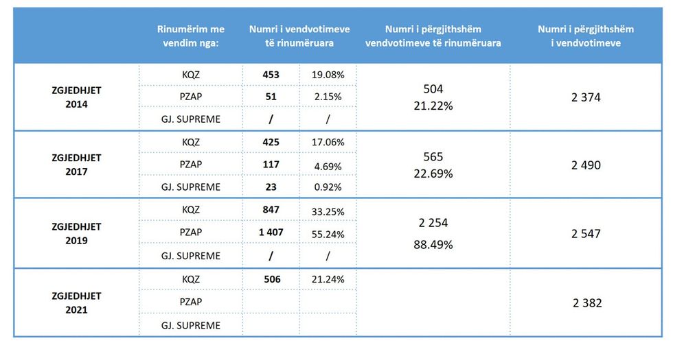 153725877 769151067348623 5060207630504962838 o