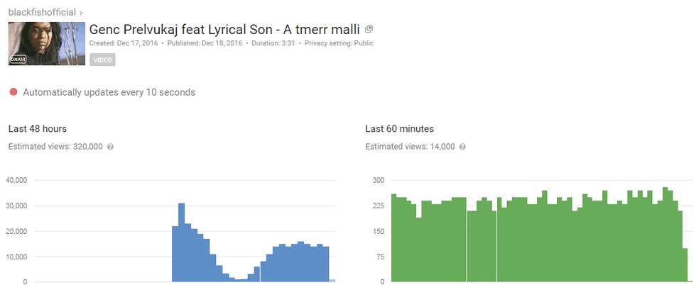 15608563 10209260621806603 1497820173 o