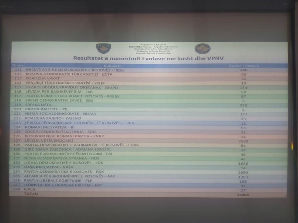 156131566 902164013908412 6713416679966292687 n