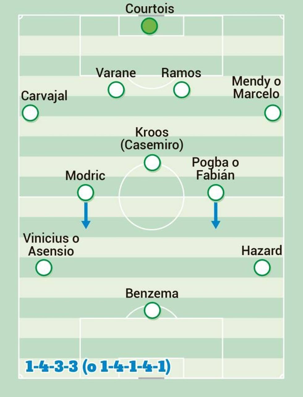 1561490497 231863 1561490899 sumario normal