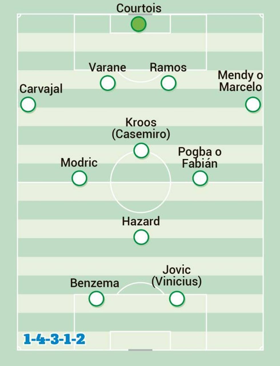 1561490497 231863 1561490955 sumario normal