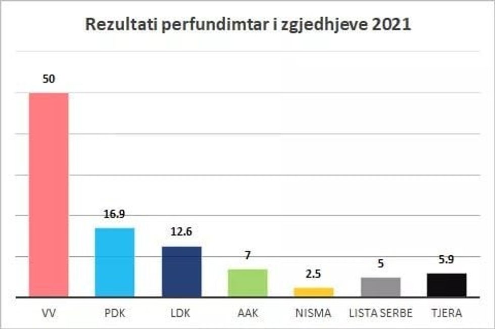 156878954 268617508086292 1693928450259929171 n
