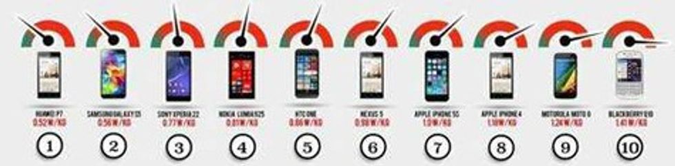 15701818329 7ef1ae7f53 o