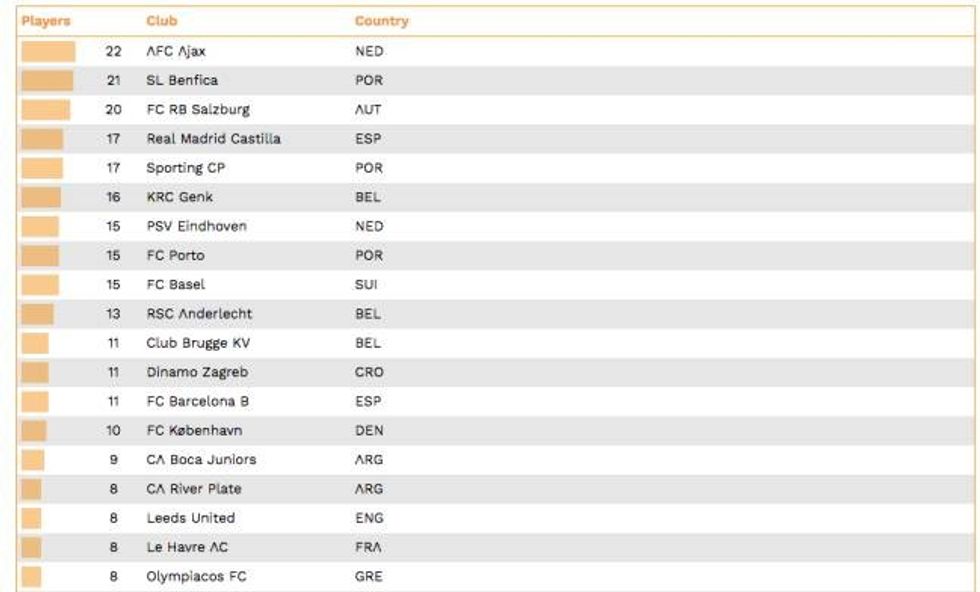 1586785879 068072 1586786303 sumario normal