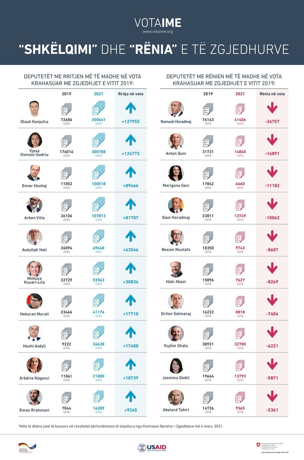 158931555 10160187536824179 7940620505947176593 o