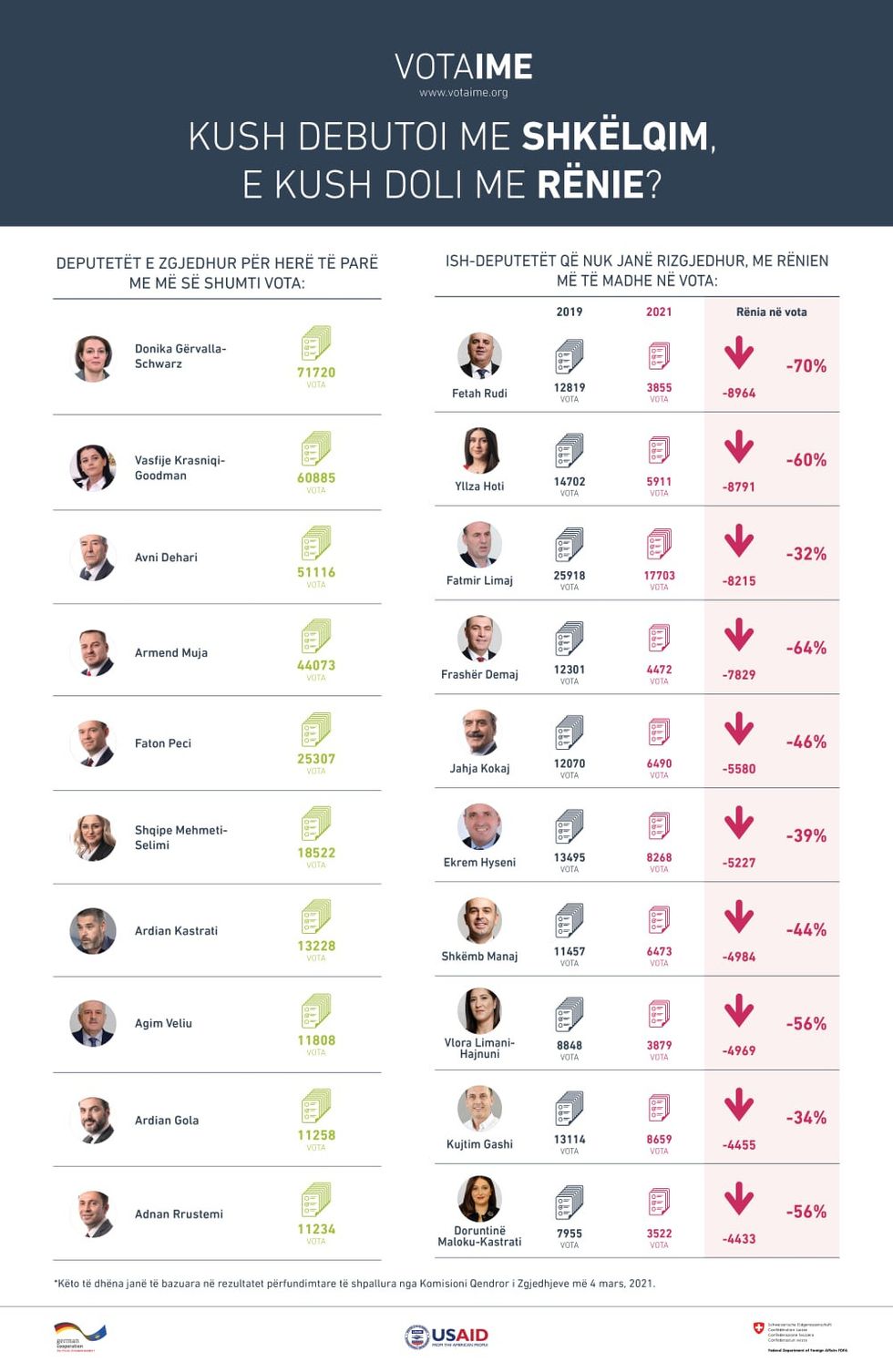 159900539 10160191639244179 1284139370166510205 o