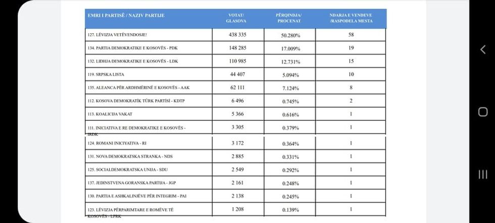 160405815 4386355904711921 7565057477523720644 n