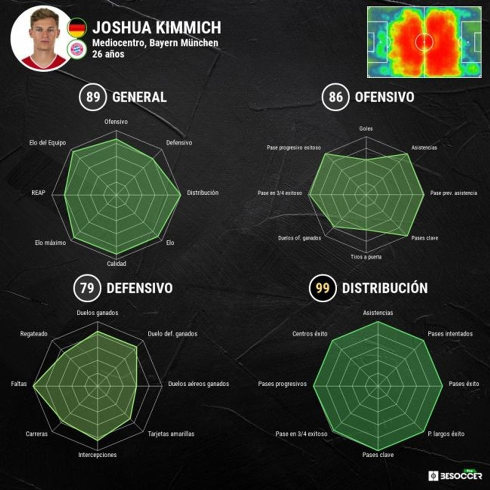 1618300929 904153 1618301884 sumario normal