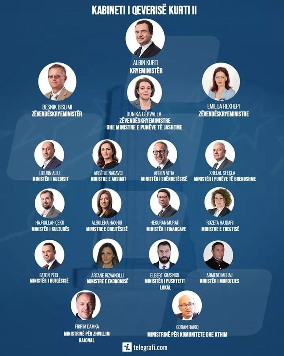 163550935 478134416556234 3994448532203138449 n