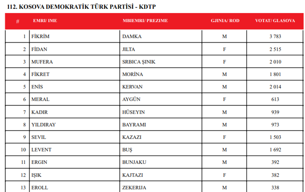 164150079 442681726959045 7485678888685192218 n