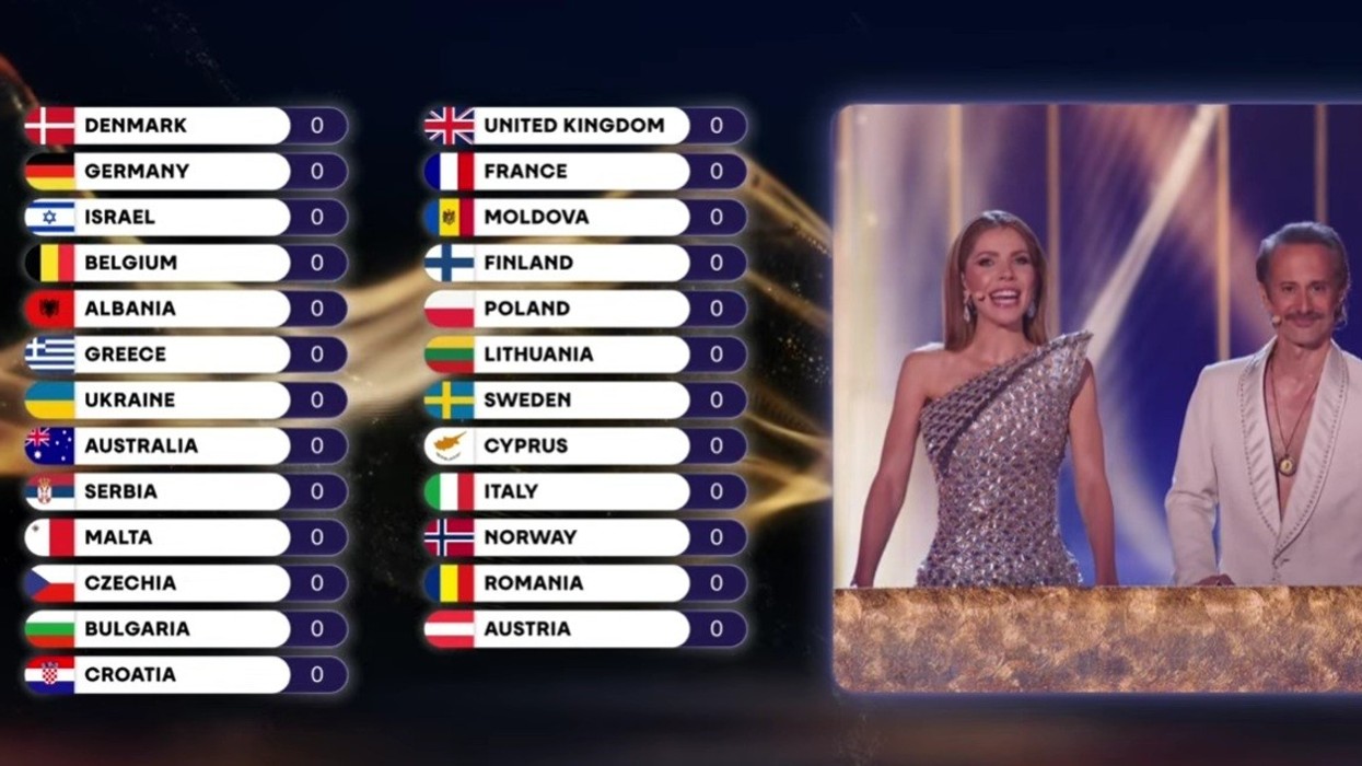 LIVE: Finalja e 'Eurovision 2026', fillon votimi i jurisë