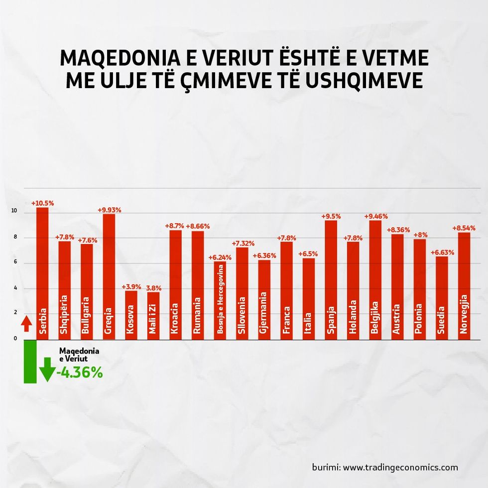 17112023 Pad na cenite na hranata