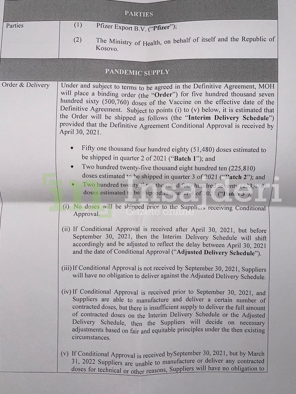 174634682 279281850353182 1184019753159779970 n