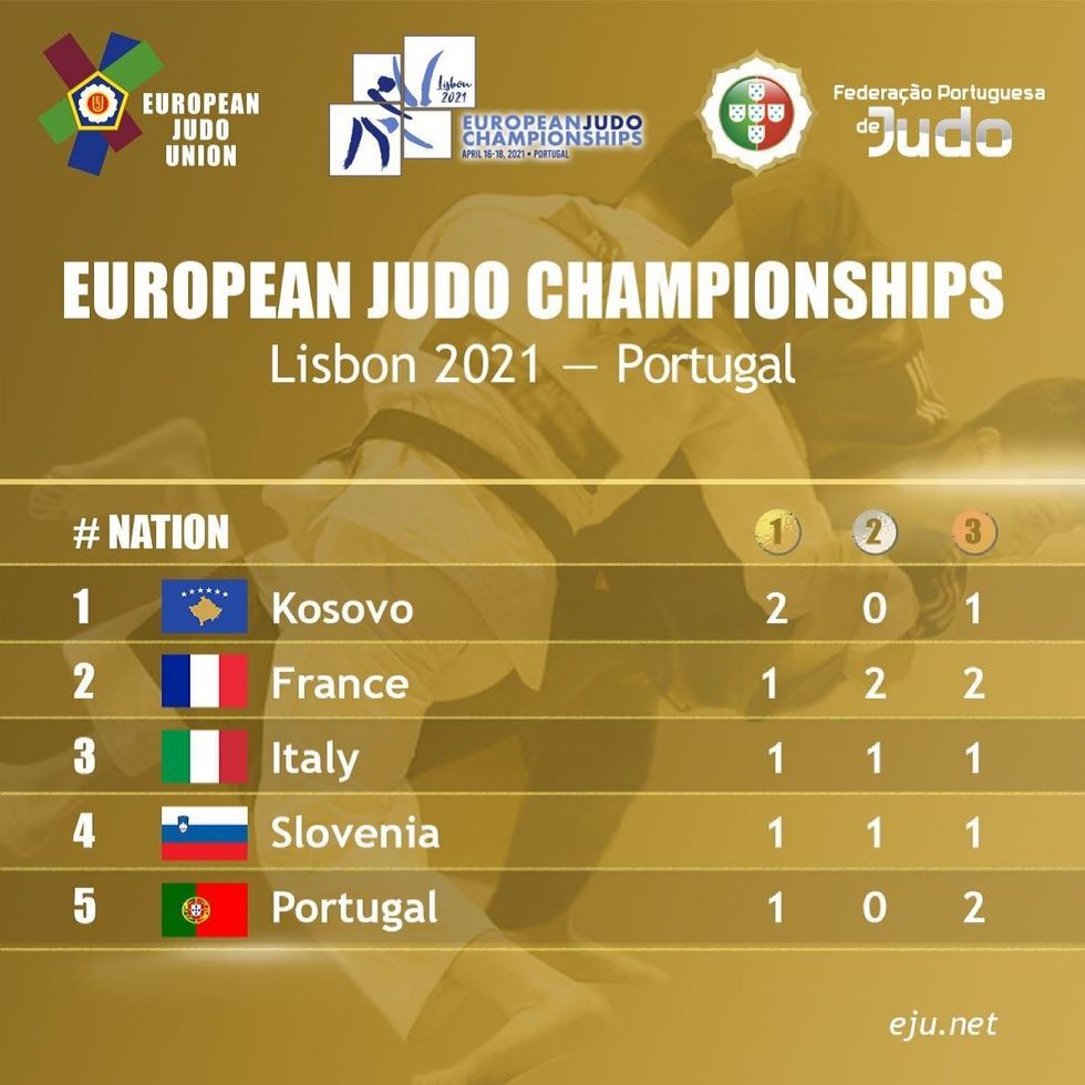 175658329 5369831666422162 8692435144335735423 n