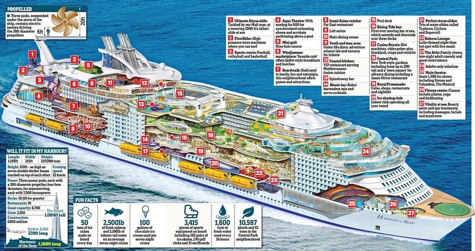 17M_NEWS Harmony Of The Sea Cruise Ship FINISHED 2