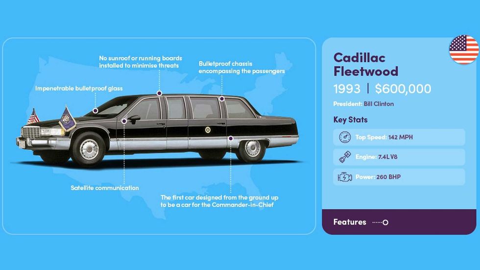 1993 cadillac fleetwood