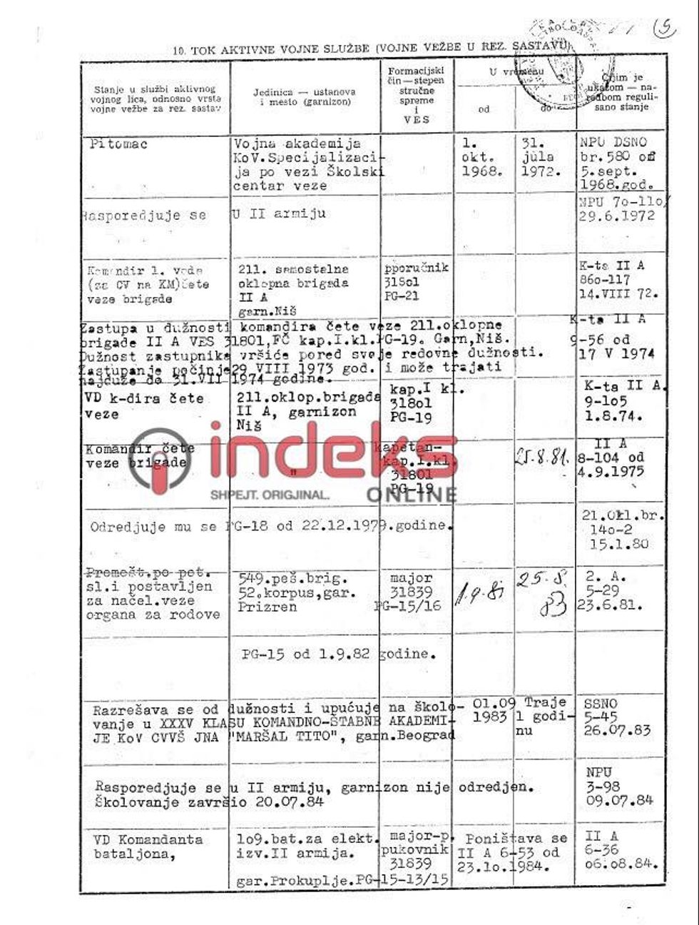 2 1509093440 3721381