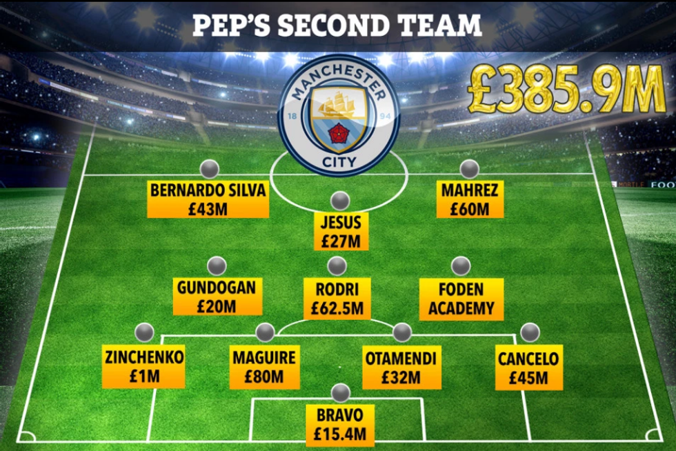 2 3abc4234d091b3d08b253d8e71196f7280d1afb5cc7f08607fd3df9b9be5