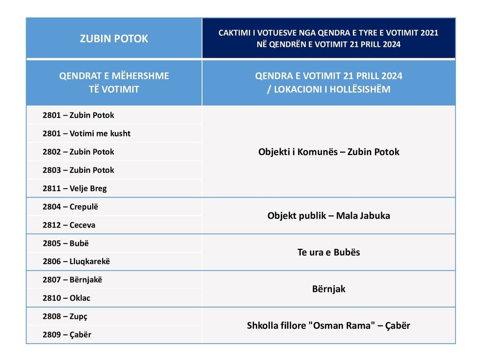 2. Zubin Potok 21 04 2024