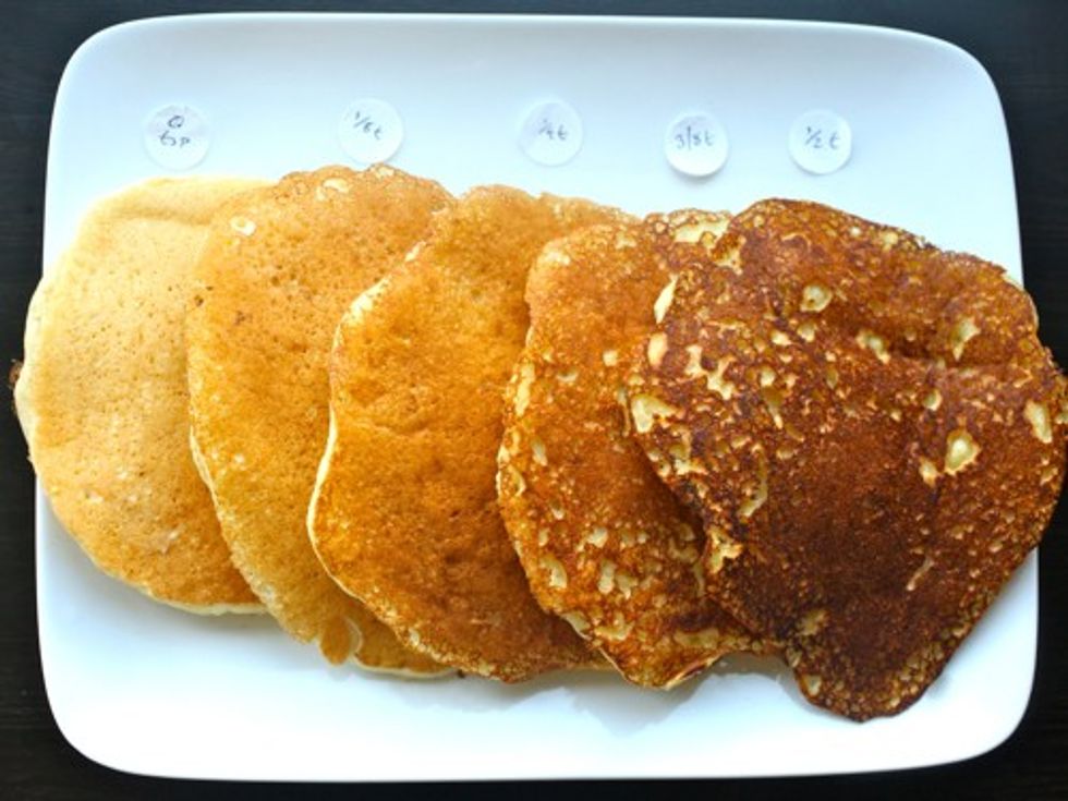 20100621 pancakes baking soda