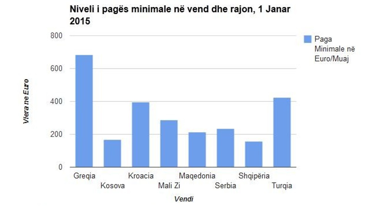 2016/01/Paga_janar.jpg