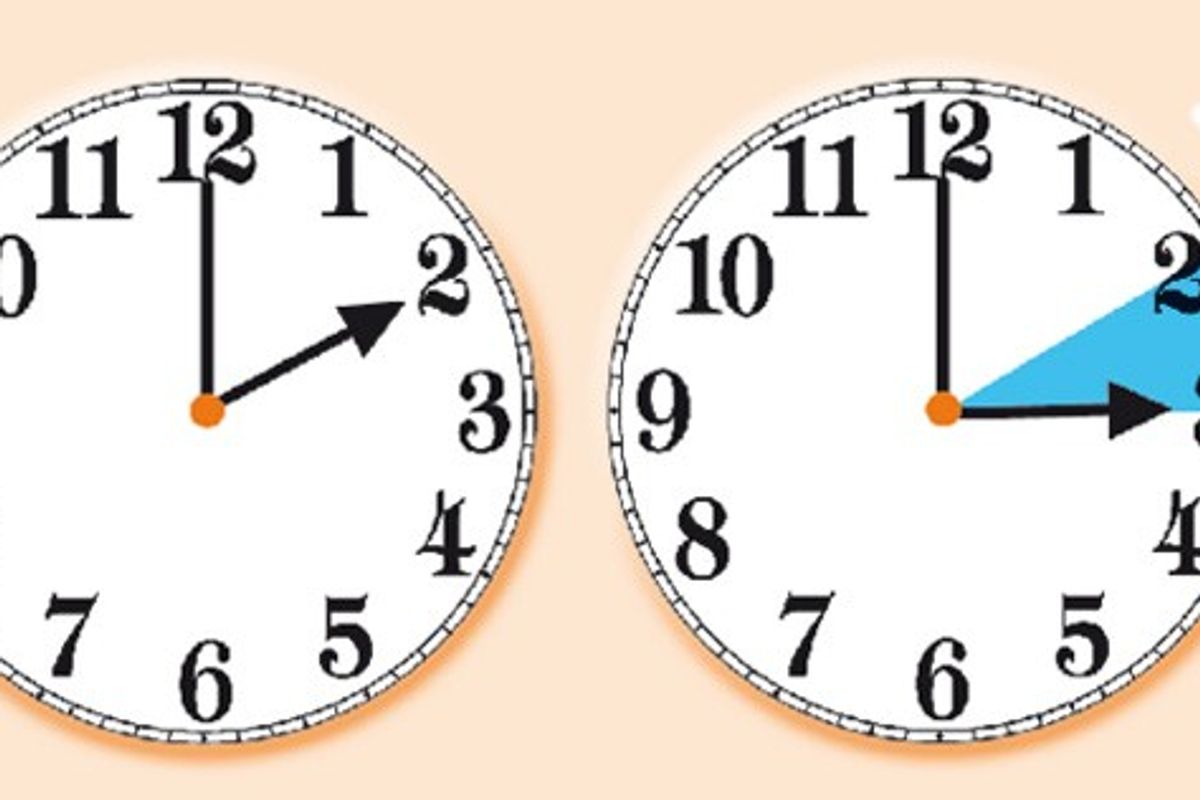 Më 29 mars 2026 fillon llogaritja verore e kohës në Maqedoninë e Veriut Më 29 mars 2026 fillon llogaritja verore e kohës në Maqedoninë e Veriut