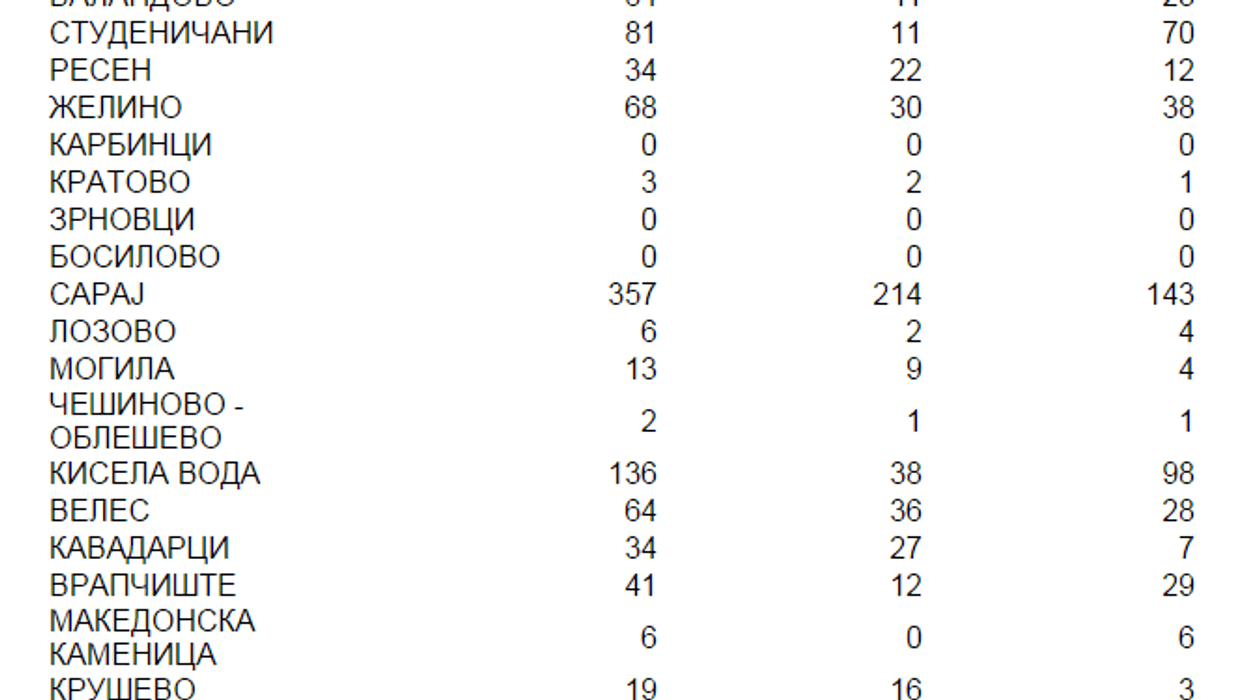 2016/08/Lista-KSHZ.png