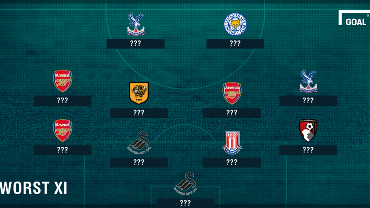 2016/12/worst-team-of-the-week_ymhx7ch51mz713d4z5t4nsgvs.png