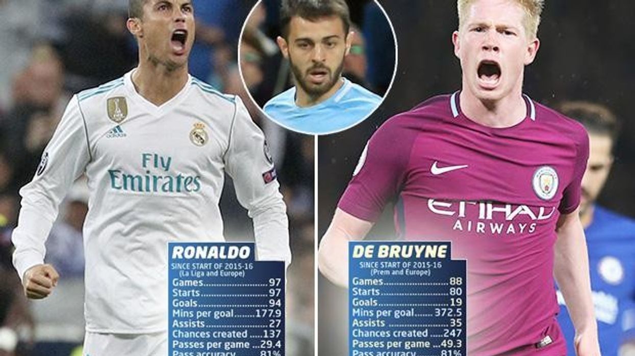 2017/10/cr7-de-bruyne.jpg