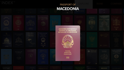 pasaporta e maqedonis