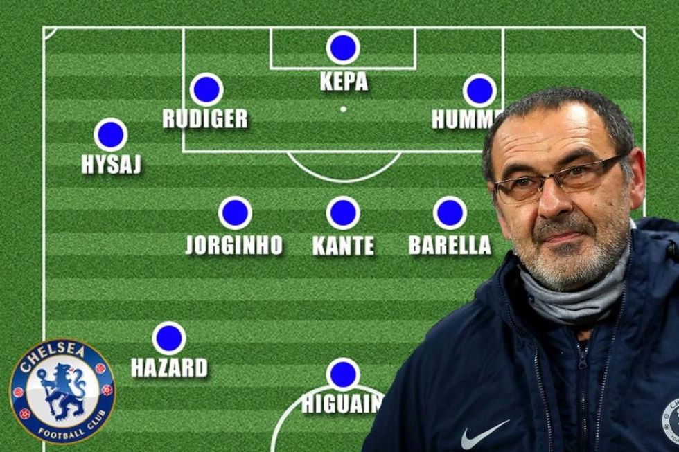 2019/01/How-Chelsea-could-line-up-at-end-of-January-transfer-window-with-FIVE-new-additions.jpg