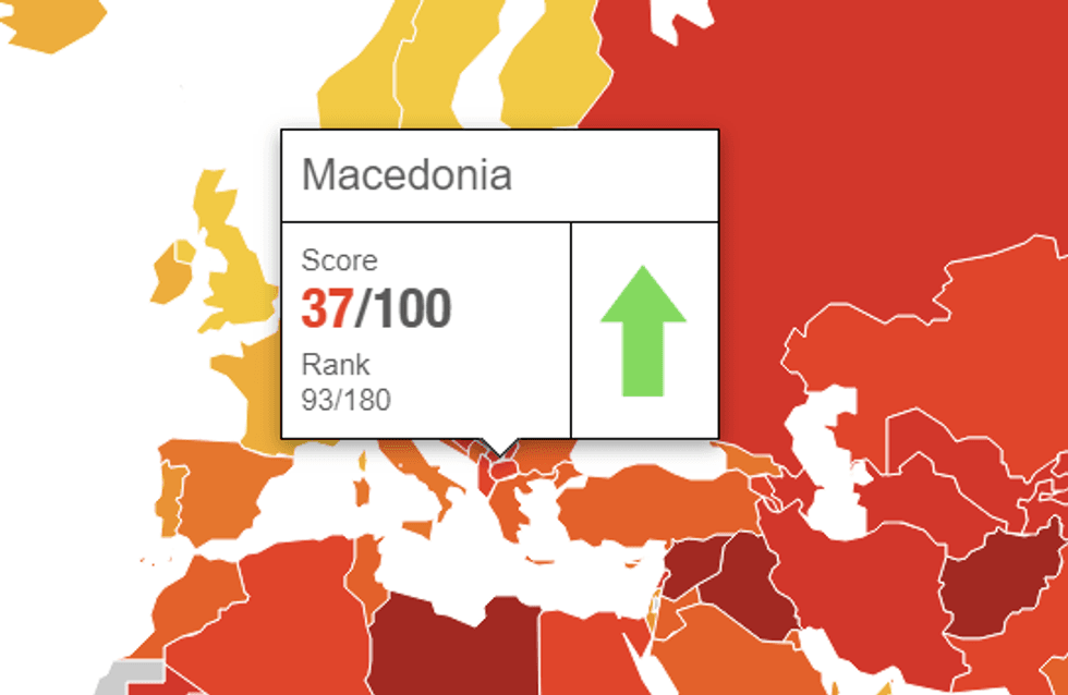 2019/01/maqedonia-Transparency-International.png
