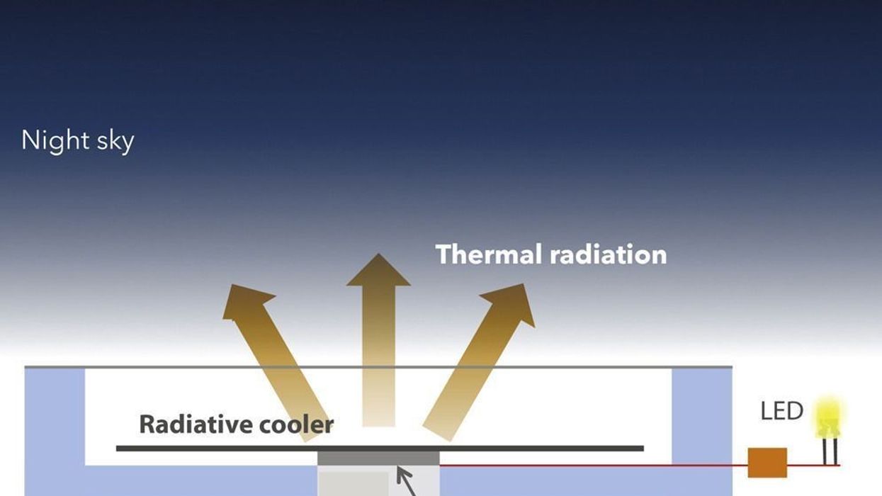 2019/09/radiative-cooling.jpg