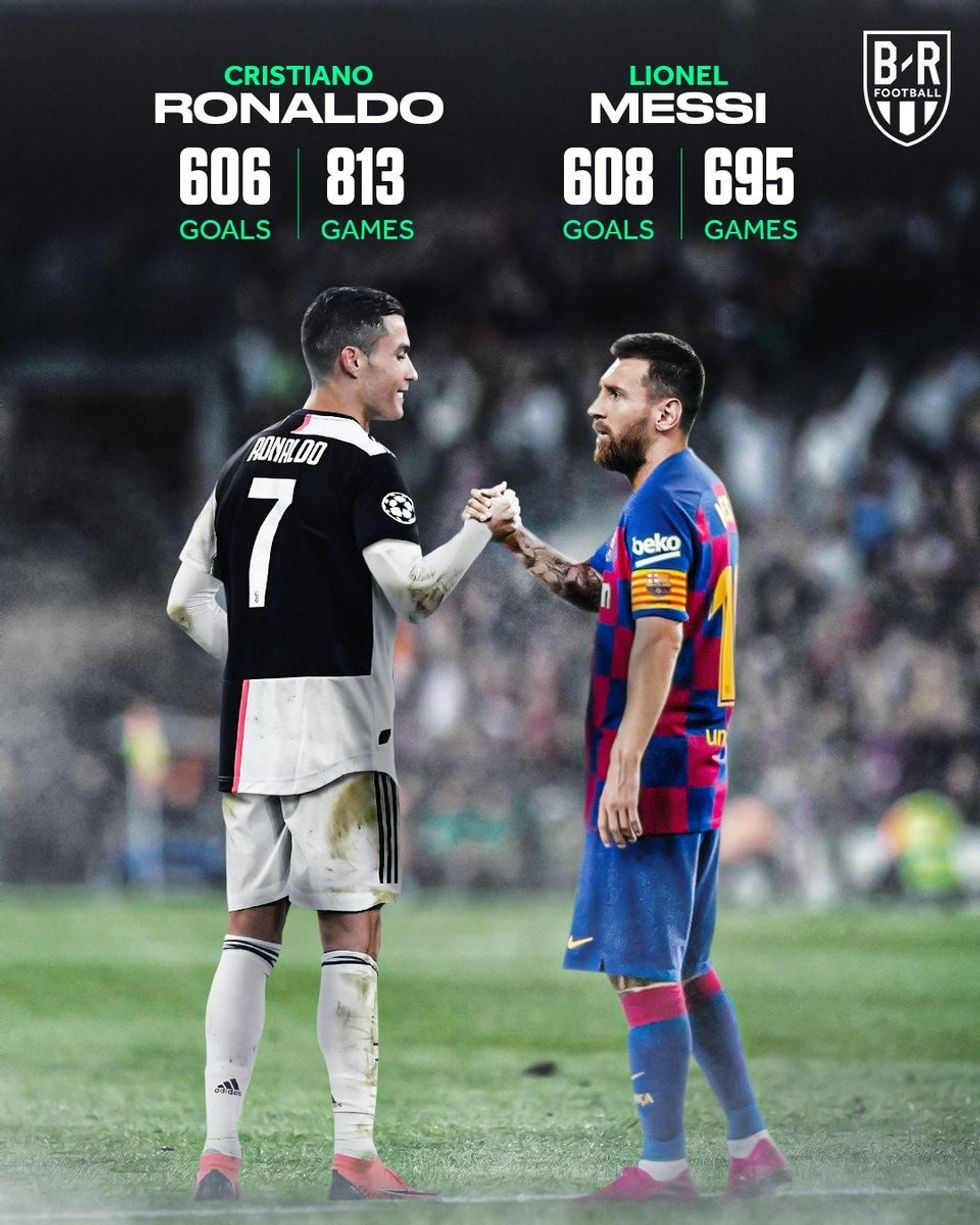 2019/10/ronaldo-messi-1-e1572423455366.jpg