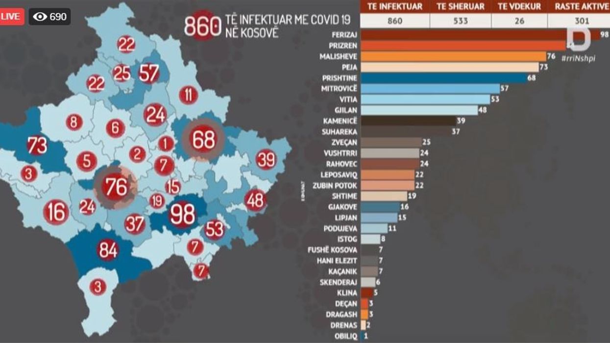 2020/05/kosova.jpg