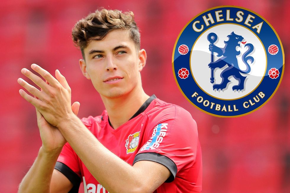 2020/06/SPORT-PREVIEW-Kai-Havertz-to-Chelsea-16th-June.jpg