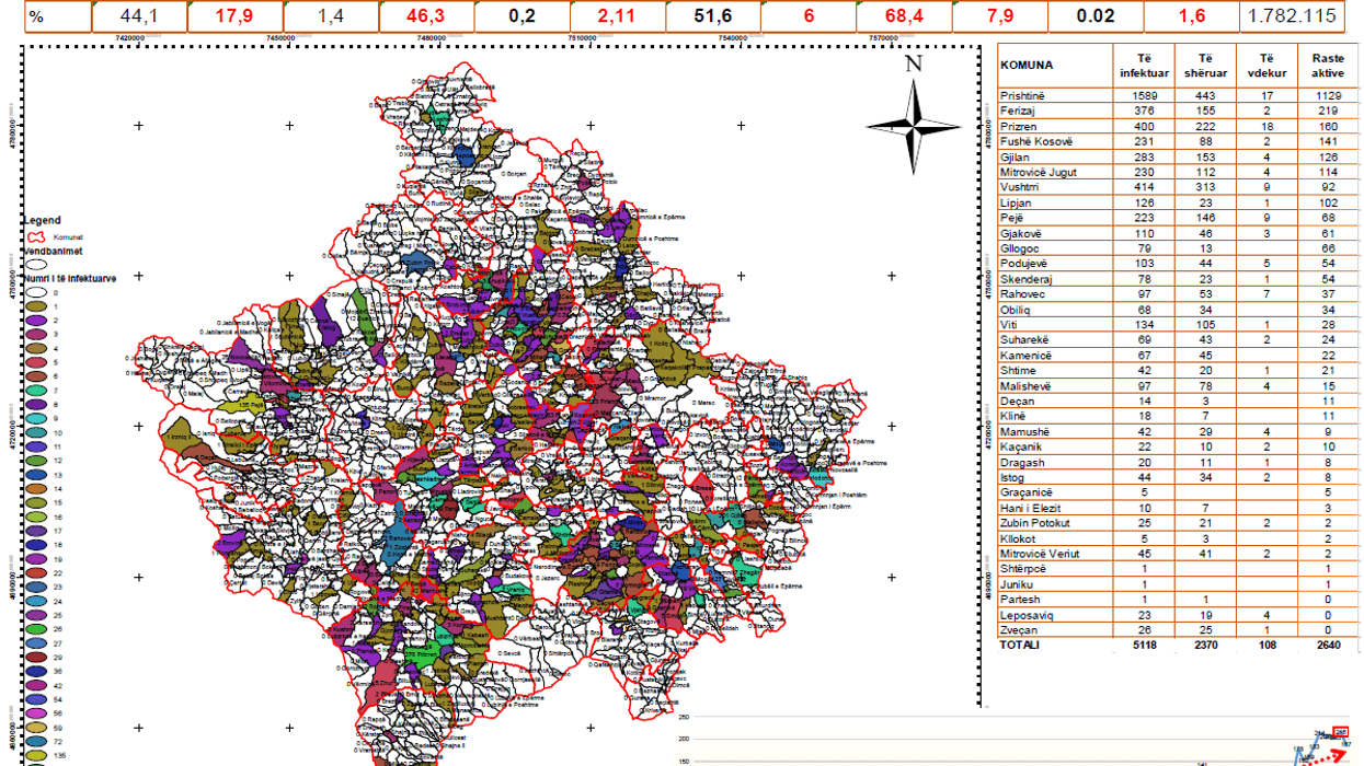 2020/07/Harta-me-raste-COVID19-për-MSH_14.07.2020_1420-xxx-1.png