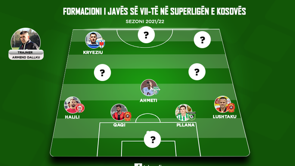 2021/10/formacion-javes-7-lajm.png